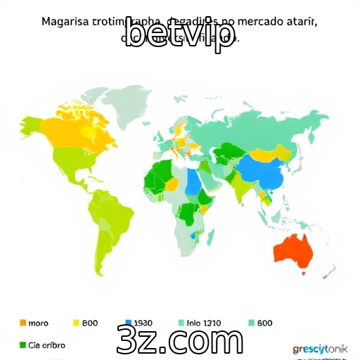 Demografia dos jogadores no mercado atual